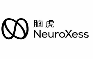 NEUROXESS logo