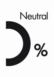 NEUTRAL logo