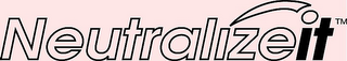 NEUTRALIZEIT logo