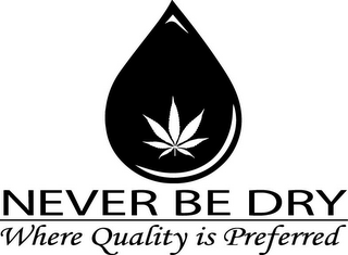 NEVER BE DRY WHERE QUALITY IS PREFERRED logo