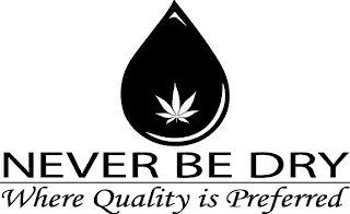 NEVER BE DRY WHERE QUALITY IS PREFERRED logo