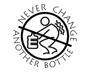 NEVER CHANGE ANOTHER BOTTLE logo