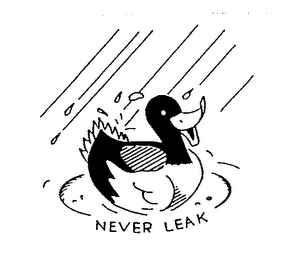 NEVER LEAK logo