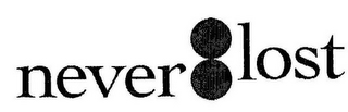 NEVER LOST logo