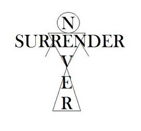 NEVER SURRENDER logo