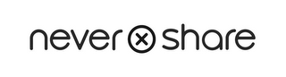 NEVER X SHARE logo