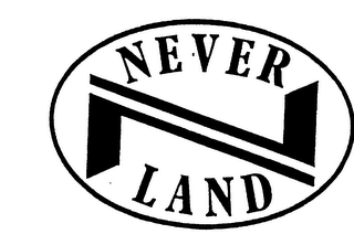 NEVERLAND logo