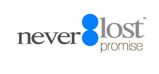 NEVERLOST PROMISE