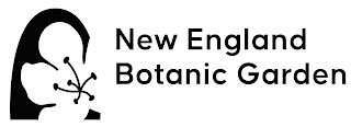 NEW ENGLAND BOTANIC GARDEN logo