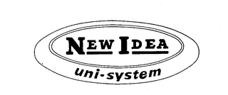 NEW IDEA UNI-SYSTEM logo