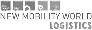 NEW MOBILITY WORLD LOGISTICS CONNECTED VEHICLE AUTOMATED DRIVING ALTERNATIVE POWERTRAIN URBAN LOGISTICS TRANSPORT SERVICES @ logo
