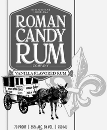 NEW ORLEANS ROMAN CANDY RUM COMPANY logo