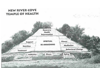 NEW RIVER COVE TEMPLE OF HEALTH logo