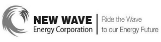 NEW WAVE ENERGY CORPORATION RIDE THE WAVE TO OUR ENERGY FUTURE logo