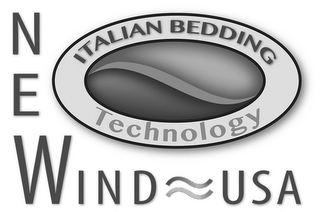 NEW WIND USA ITALIAN BEDDING TECHNOLOGY logo
