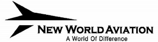 NEW WORLD AVIATION logo