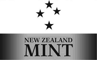 NEW ZEALAND MINT logo