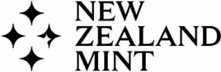 NEW ZEALAND MINT logo
