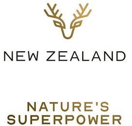 NEW ZEALAND NATURE'S SUPERPOWER logo