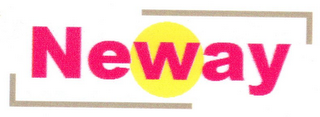 NEWAY logo