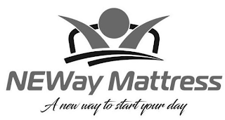 NEWAY MATTRESS A NEW WAY TO START YOUR DAY logo