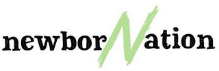 NEWBORNATION logo