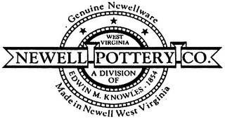 NEWELL-POTTERY logo