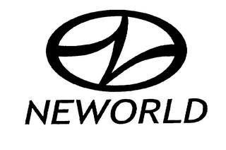 NEWORLD logo