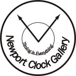 NEWPORT CLOCK GALLERY, TIMING IS EVERYTHING logo