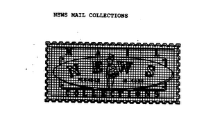 NEWS MAIL COLLECTIONS FOUNDED IN 1996 MAIL logo