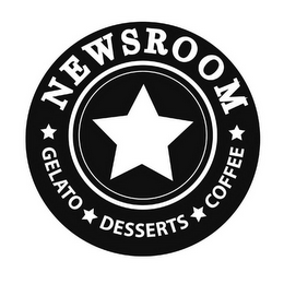 NEWSROOM GELATO DESSERTS COFFEE logo