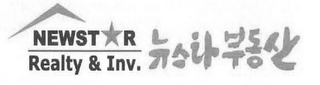 NEWSTAR REALTY & INV. logo