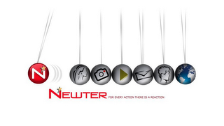 NEWTER - FOR EVERY ACTION THERE IS A REACTION logo