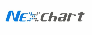 NEXCHART logo