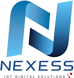 NEXESS IOT DIGITAL SOLUTIONS logo