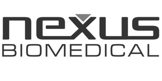 NEXUS BIOMEDICAL logo