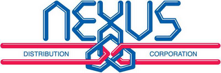 NEXUS DISTRIBUTION CORPORATION logo