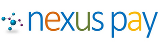 NEXUS PAY logo