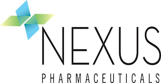 NEXUS PHARMACEUTICALS logo