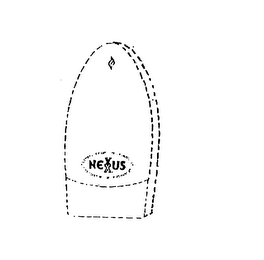 NEXXUS logo