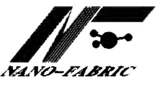 NF NANO-FABRIC logo