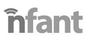 NFANT logo