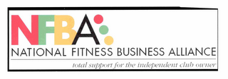 NFBA NATIONAL FITNESS BUSINESS ALLIANCE TOTAL SUPPORT FOR THE INDEPENDENT CLUB OWNER logo