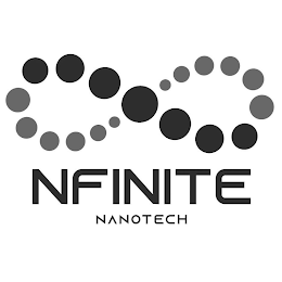 NFINITE NANOTECH logo