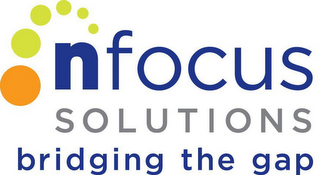 NFOCUS SOLUTIONS BRIDGING THE GAP logo