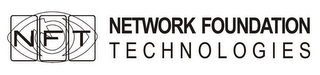 NFT NETWORK FOUNDATION TECHNOLOGIES logo