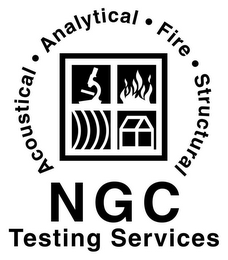 NGC TESTING SERVICES ACOUSTICAL · ANALYTICAL · STRUCTURAL logo