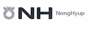 NH NONGHYUP logo