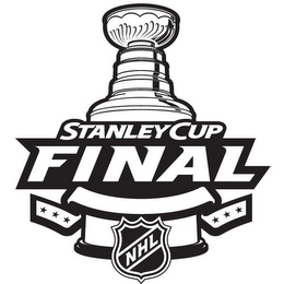NHL STANLEY CUP FINAL logo