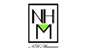 NHM NH MEASURES logo